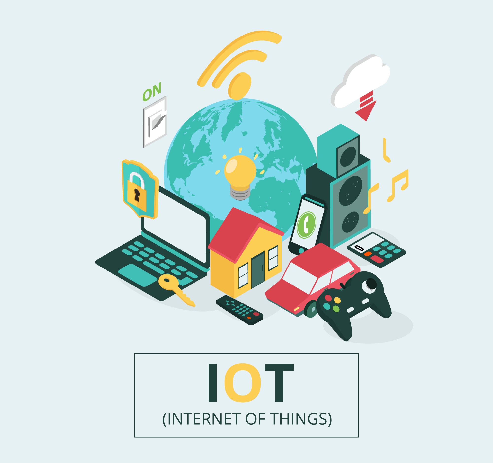 AI & IoT